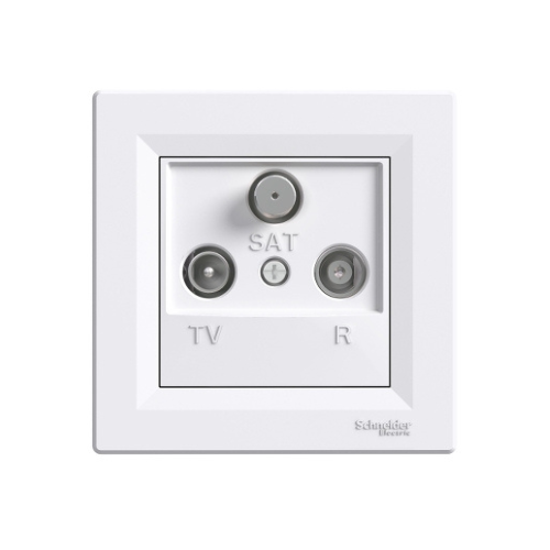 Prise TV-R-SAT